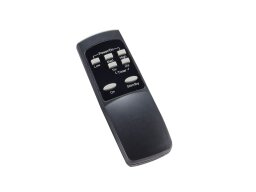 Remote Controls - Heizstrahler Ersatzteile - IR Heizstrahler - Produkte - burda